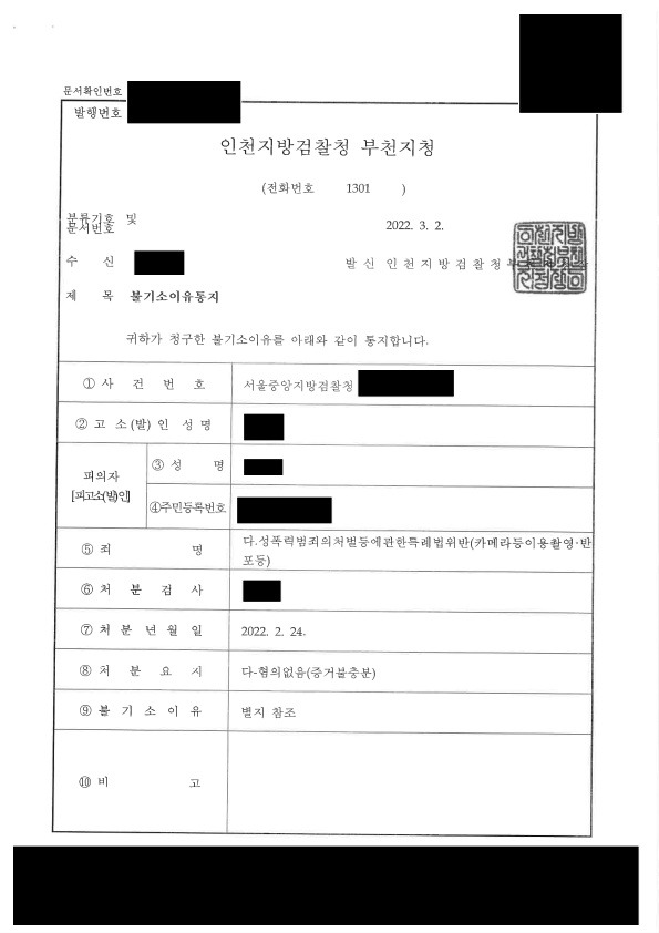 성폭력범죄의처벌등에관한특례법위반 카메라 이용 촬영 반포 등
