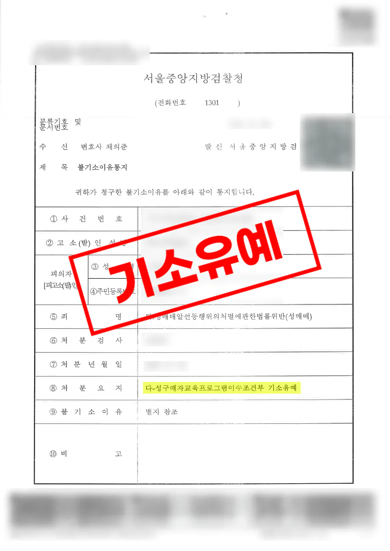 성매매 혐의 교육프로그램 이수 조건부 기소유예로 마무리된 사례