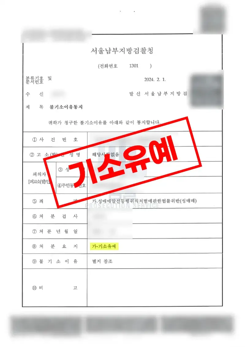 성매매 현행범 체포 사건 수사 확대 방어로 기소유예 처분